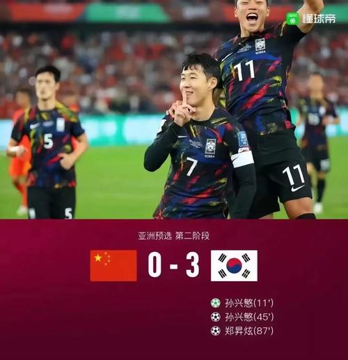 国足vs韩国1-0冲突