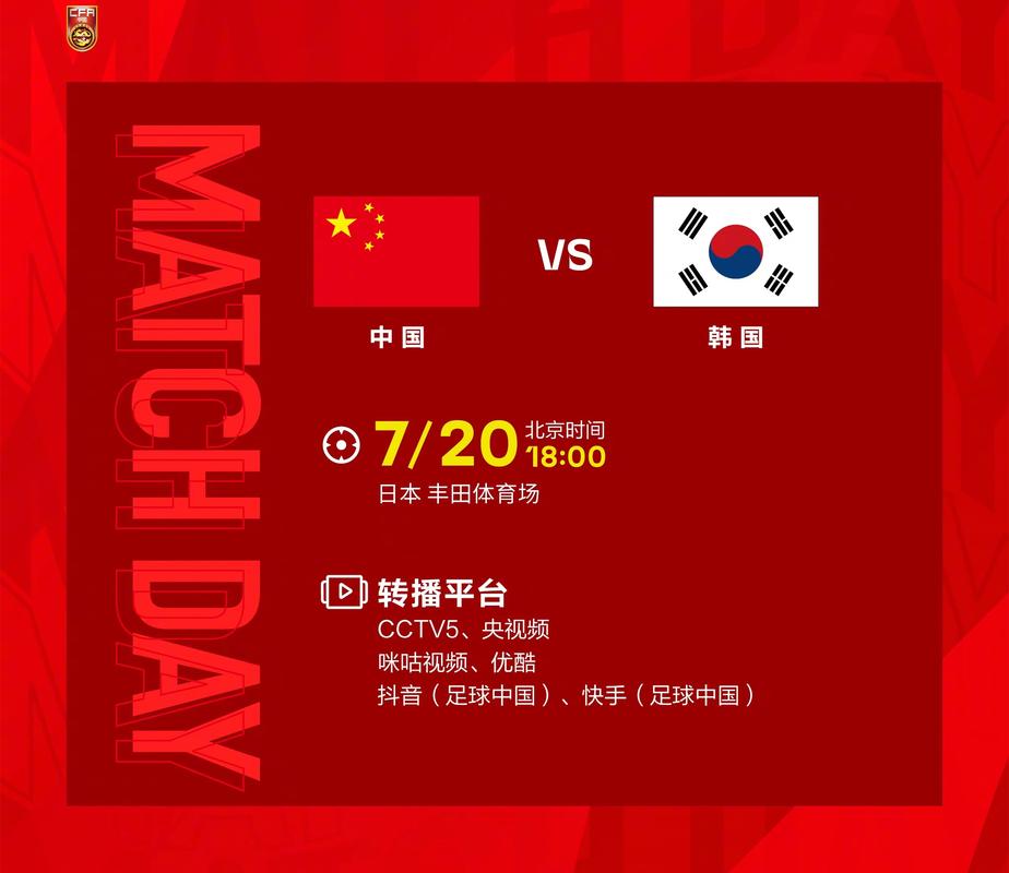 韩国对中国比分亚洲杯