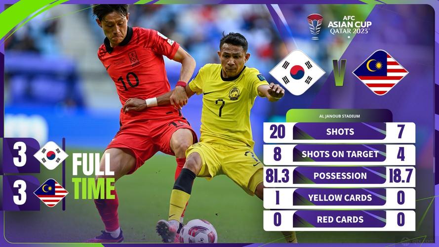 韩国队vs马来西亚队直播