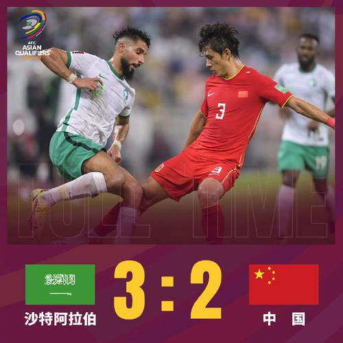 中国vs沙特足球对比的相关图片