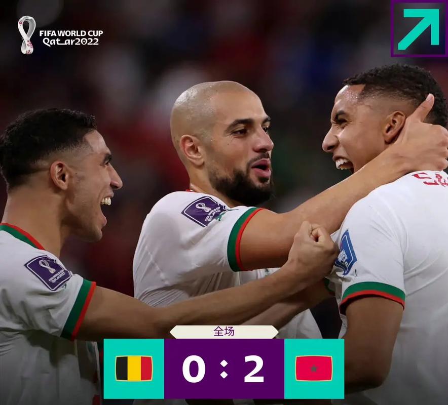 比利时vs摩洛哥会进球吗的相关图片